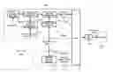 Fig. 08 - Method and apparatus for fast cell search