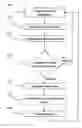 Fig. 01 - Method And Arrangement In Wireless Ad Hoc Or Multihop Networks
