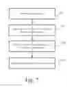 Fig. 09 - Radio frequency firewall coordination