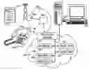 Fig. 01 - Phonecasting systems and methods