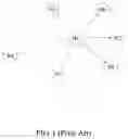 Fig. 02 - Method and computer program product for a new node joining a peer to peer network and computer readable medium and the network thereof