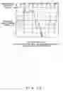 Fig. 79 - Multiple access apparatus and method using power line