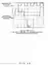 Fig. 83 - Multiple access apparatus and method using power line