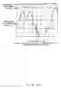 Fig. 89 - Multiple access apparatus and method using power line
