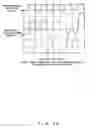 Fig. 97 - Multiple access apparatus and method using power line