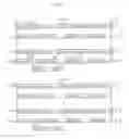 Fig. 03 - Method and apparatus for constituting transport network based on integrated synch and asynch frame
