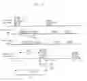 Fig. 06 - Method and apparatus for constituting transport network based on integrated synch and asynch frame