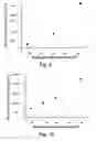 Fig. 07 - Nitride based laser diode and method of manufacturing nitride based laser diode