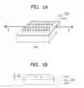 Fig. 02 - Structure having photonic crystal and surface-emitting laser using the same