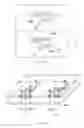 Fig. 07 - Clinical thermometer