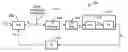 Fig. 01 - Phase modulation method for spread spectrum clock generator