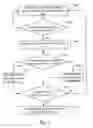 Fig. 06 - Data recovery apparatus and method