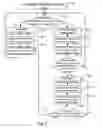 Fig. 07 - Data recovery apparatus and method