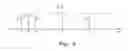Fig. 09 - Advanced digital receiver