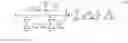 Fig. 08 - Multi-stream pro-active rate adaptation for robust video transmission