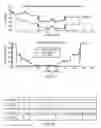 Fig. 07 - Complexity scalable video transcoder and encoder