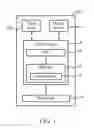 Fig. 02 - Method and apparatus for performing multi-input multi-output transmission in a wireless communications system