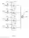 Fig. 33 - Systems and methods for recovering bandwidth in a wireless communication network