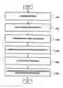 Fig. 01 - Apparatus for transmitting and receiving wireless data and method of transmitting and receiving wireless data