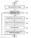 Fig. 07 - Apparatus for transmitting and receiving wireless data and method of transmitting and receiving wireless data