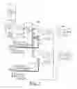 Fig. 02 - Implementing phase rotator circuits with embedded polyphase filter network stage