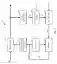 Fig. 06 - Narrow-band interference canceller