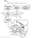 Fig. 01 - Methods and systems for attenuation correction in medical imaging