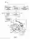 Fig. 02 - Methods and systems for attenuation correction in medical imaging
