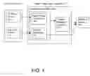 Fig. 02 - High voltage tank assembly for radiation generator