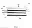 Fig. 04 - High voltage tank assembly for radiation generator