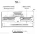 Fig. 02 - Apparatus and method of controlling T-communication convergence service in wired-wireless convergence network