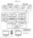 Fig. 04 - Apparatus and method of controlling T-communication convergence service in wired-wireless convergence network