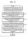 Fig. 06 - Apparatus and method of controlling T-communication convergence service in wired-wireless convergence network