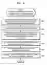 Fig. 07 - Apparatus and method of controlling T-communication convergence service in wired-wireless convergence network