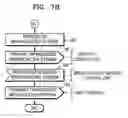 Fig. 15 - Apparatus and method of controlling T-communication convergence service in wired-wireless convergence network