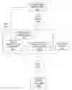Fig. 01 - VIRTUAL CONTACT CENTER