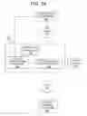 Fig. 03 - VIRTUAL CONTACT CENTER