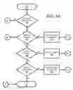 Fig. 08 - VIRTUAL CONTACT CENTER
