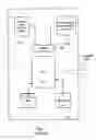 Fig. 02 - Stream cipher encryption application accelerator and methods thereof