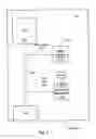 Fig. 04 - Stream cipher encryption application accelerator and methods thereof