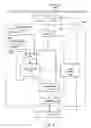 Fig. 06 - Stream cipher encryption application accelerator and methods thereof