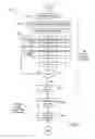 Fig. 07 - Stream cipher encryption application accelerator and methods thereof