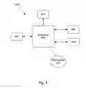Fig. 09 - Stream cipher encryption application accelerator and methods thereof