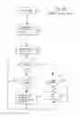 Fig. 09 - Cryptographic Methods, Apparatus and Systems for Storage Media Electronic Rights Management in Closed and Connected Appliances