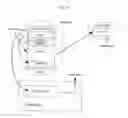 Fig. 15 - Cryptographic Methods, Apparatus and Systems for Storage Media Electronic Rights Management in Closed and Connected Appliances