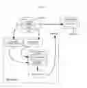 Fig. 16 - Cryptographic Methods, Apparatus and Systems for Storage Media Electronic Rights Management in Closed and Connected Appliances