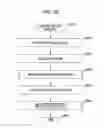 Fig. 24 - Motion detection method, motion detection program, storage medium in which motion detection program is stored, and motion detection apparatus
