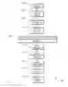Fig. 03 - Systems, methods and apparatus for specialized filtered back-projection reconstruction for digital tomosynthesis