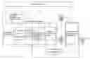 Fig. 01 - Registration detection system