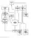 Fig. 01 - METHOD AND APPARATUS FOR GENERATING SPECIAL-PURPOSE IMAGE ANALYSIS ALGORITHMS